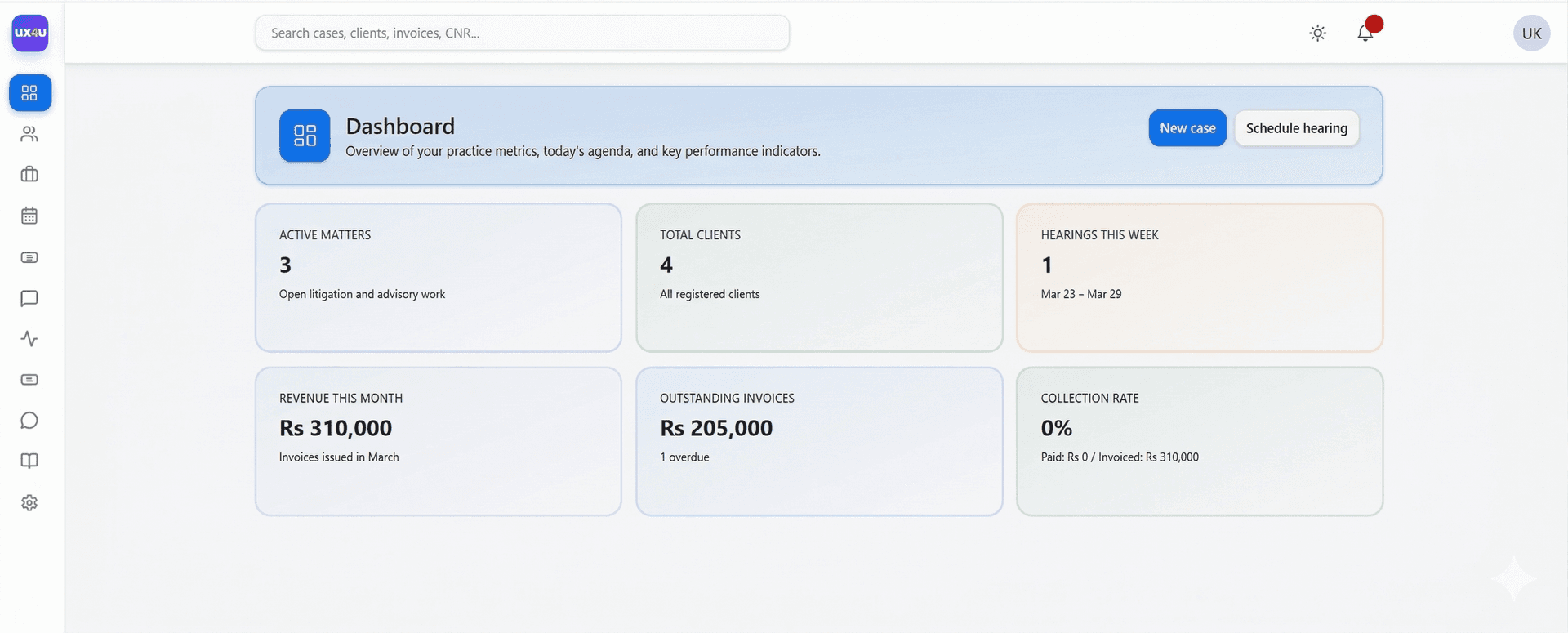 Dashboard screenshot