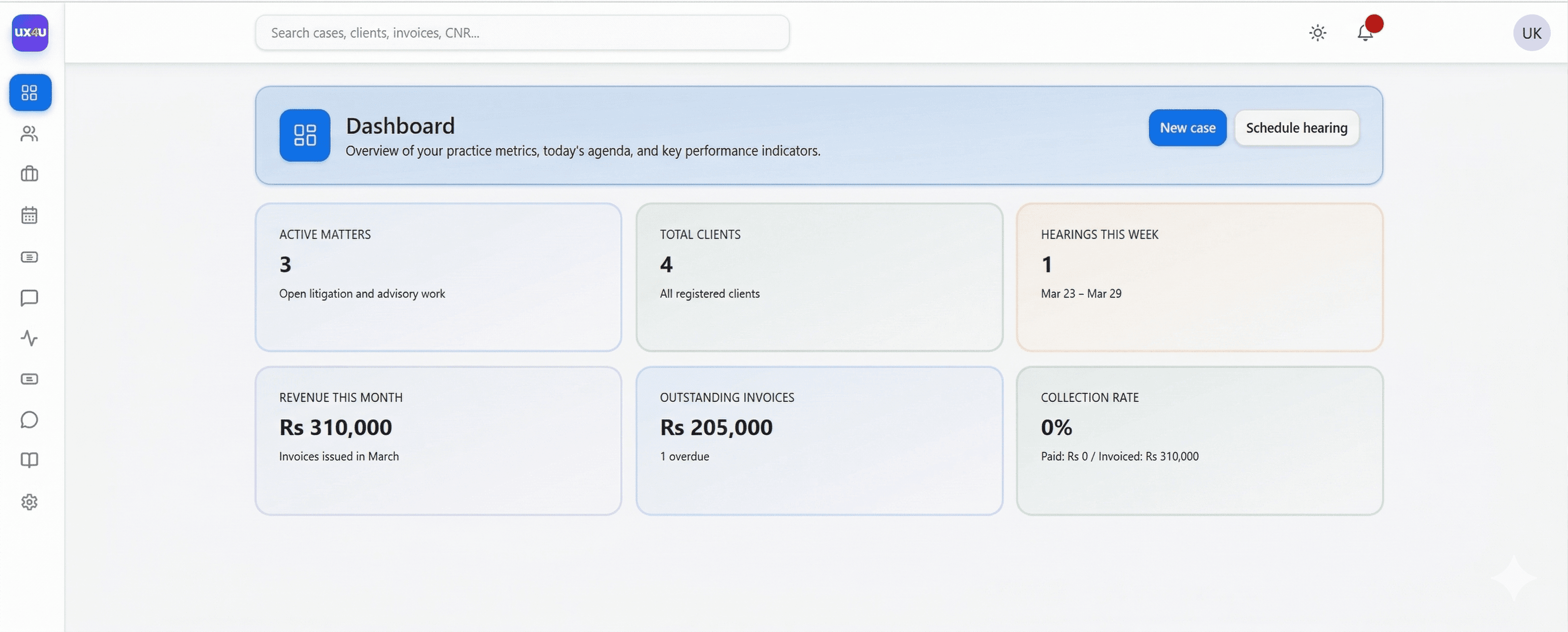 Dashboard screenshot